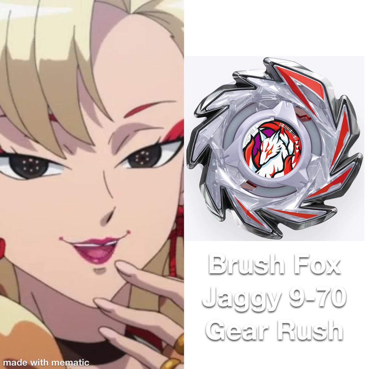 ベイブレードXのキャラクターを毎日レビューする日 25: 陽子 九尾 : r