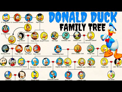 ジグソーパズル『THE DUCK FAMILY TREE』ドナルドダック