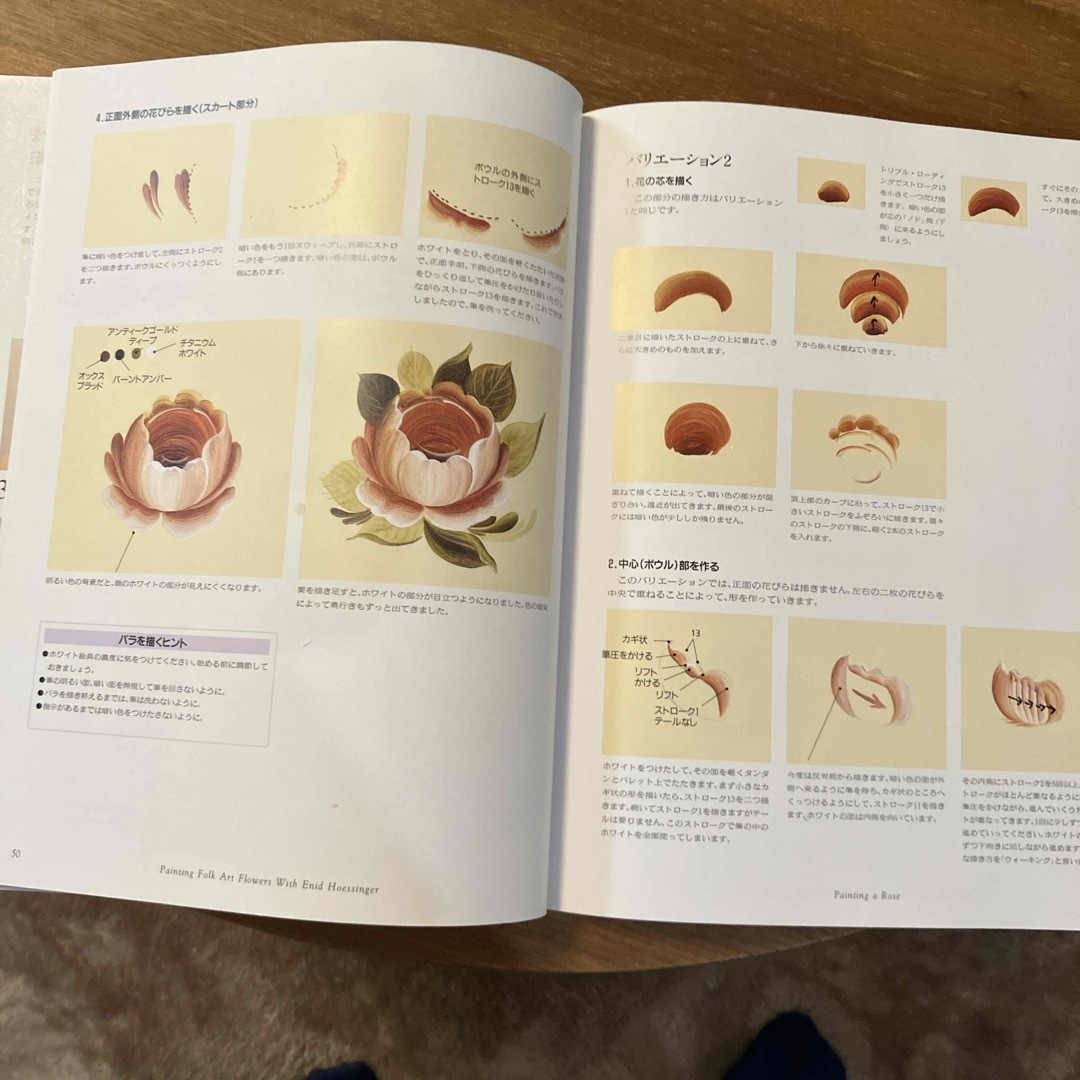 トールペイントの本 エニッド・ホッシンガー著 マルチローディング の