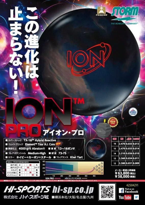 A.I.技術を初めて非対称コアに採用！ストーム アイオン プロ