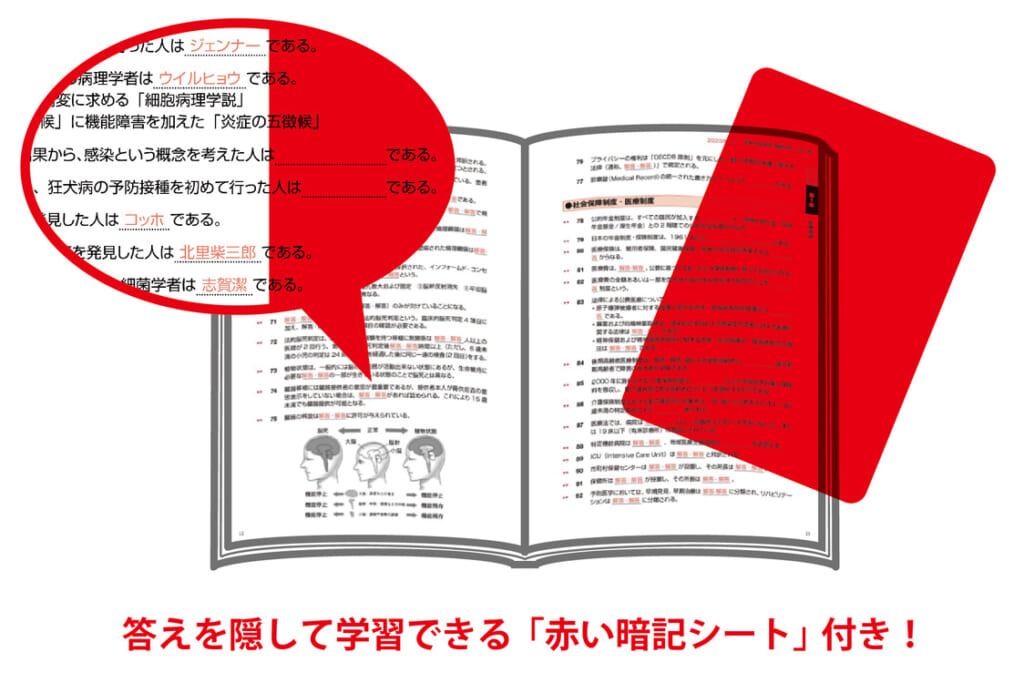 ホーム | 診療情報管理士 模擬試験&教材 | 医療の資格 | 株式会社エ