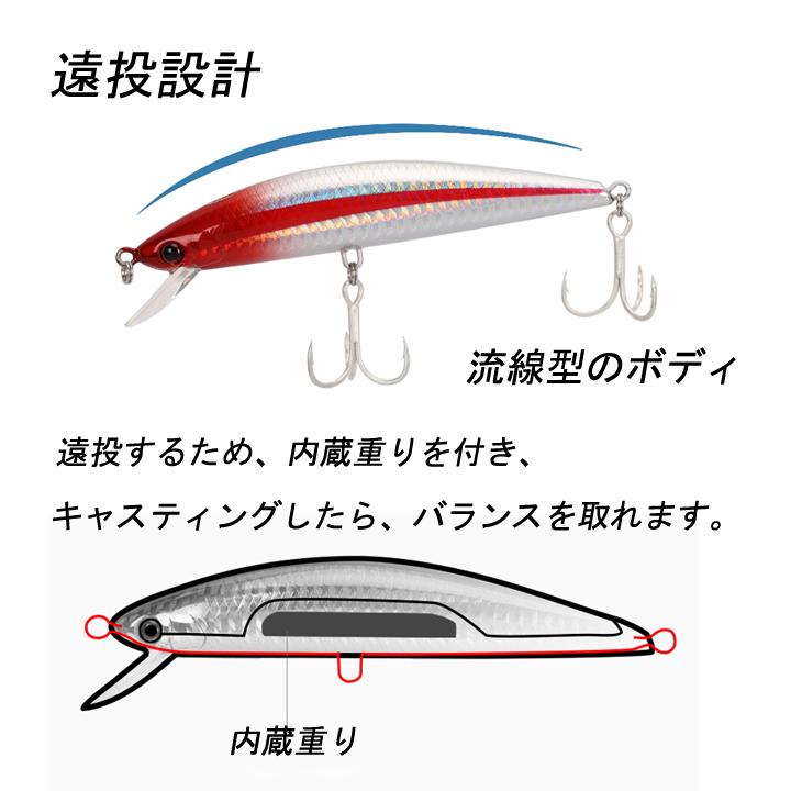 シンキングミノー シーバス ハートルアー 6色選ぶ130mm 40g 深層1m