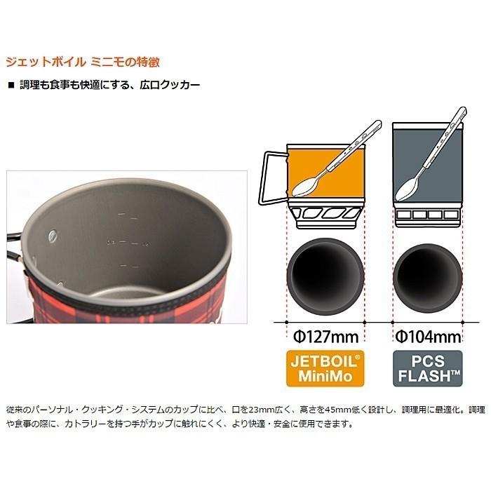 JETBOIL（ジェットボイル） MiniMo ミニモ（CB-LG：カーボンロゴ