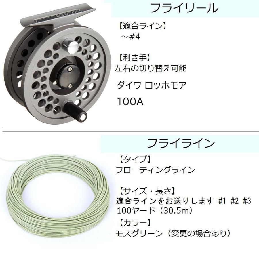 クーポン+PayPayポイントアップ】フライフィッシング 入門セット #1