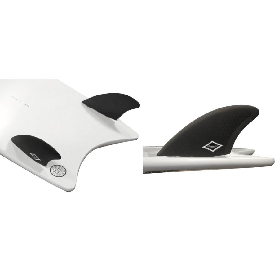 FCS ADVANCED / アドバンス GLASS FIN KEEL HONEYCOMB CORE ハニカム