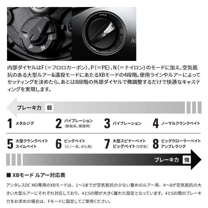 シマノ（SHIMANO） 23 アンタレスDC MD HG LEFT 左ハンドル (2023年