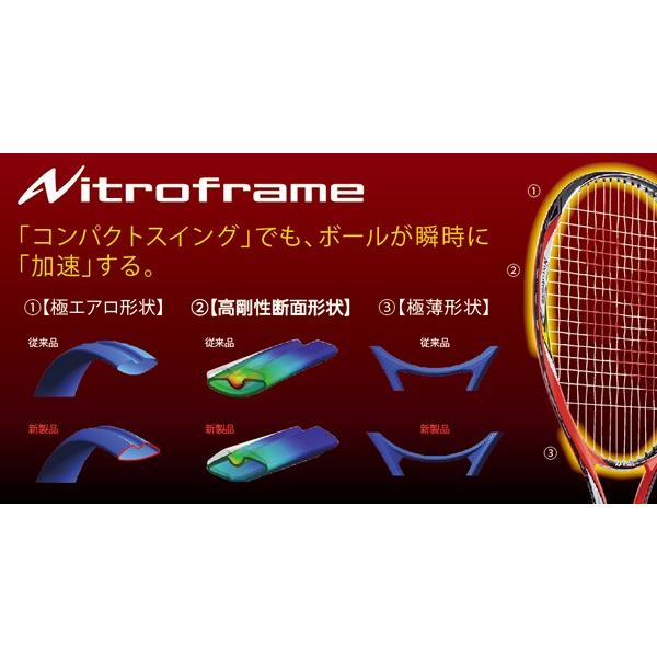 YONEX（ヨネックス） 無料ガット 張り上げ料無料 ネクシーガ90S NEXIGA