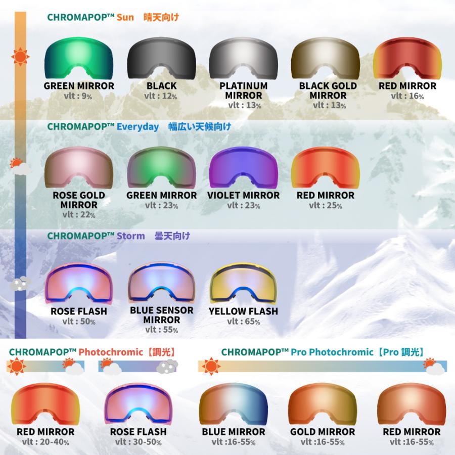 SMITH SQUAD XL レンズ2枚 オークリー OAKLEY SMITH SQUAD XL レンズ2