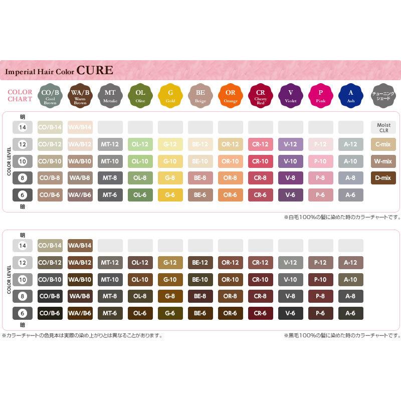 パイモア ヘアカラー剤 インペリアルカラー キュア ファッション