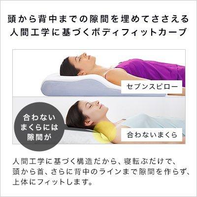トゥルースリーパー（True Sleeper） 枕 まくら 低反発枕 セブンス