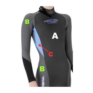 ワールドダイブ ダイビング用ウェットスーツ ＊3mm／5mm／ZEW840