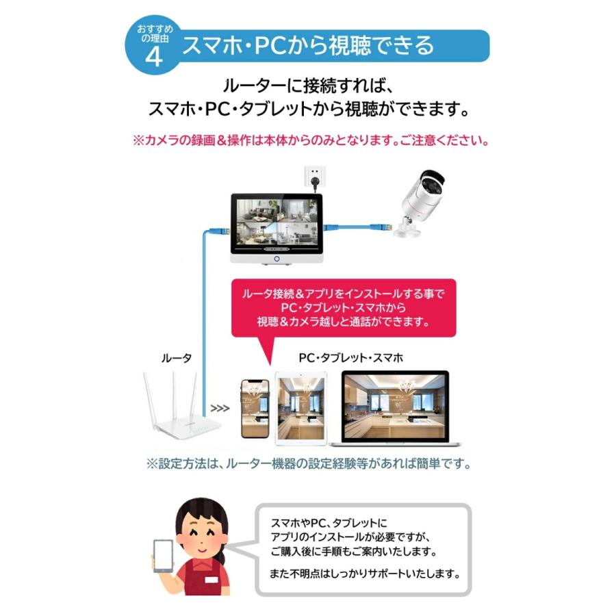 防犯カメラ 500万画素 poe 4台セット 12インチモニター付 レコーダー