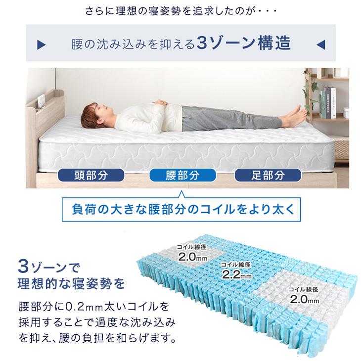 タンスのゲン 25日正午〜+3% マットレス シングル 厚さ22cm ポケット