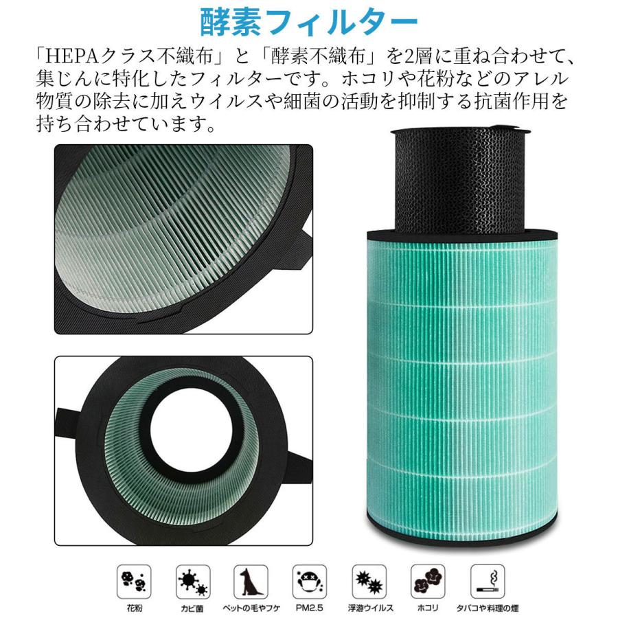 BALMUDA（バルミューダ） 360°酵素フィルター EJT-S200 バルミューダ