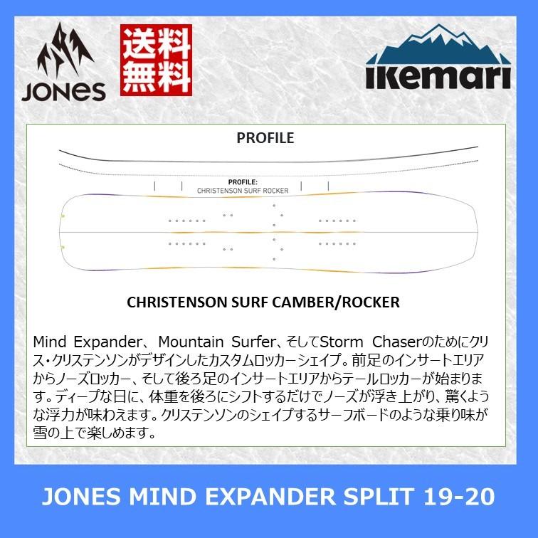 JONES 19-20 MIND EXPANDER SPLIT / ジョーンズ マインドエクス