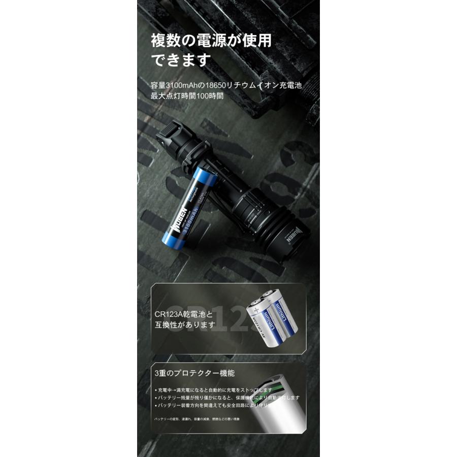 WUBEN（ウーベン） 【T1】LUMINUS SST40 LED懐中電灯2000LM LED充電式