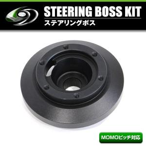 ワークスベル ステアリングボス BMW ミニ (R55/R56/R57/R58/R60) 2007