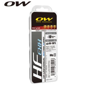 GALLIUM（ガリウム） HF ／ メタリックイオン ウェット ／ GALLIUM