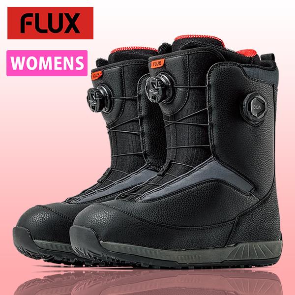 FLUX BINDINGS（フラックスバインディング） フラックス FLUX