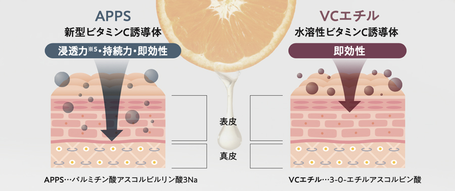 フェイスアップセラム | Lejeu -ルジュ-