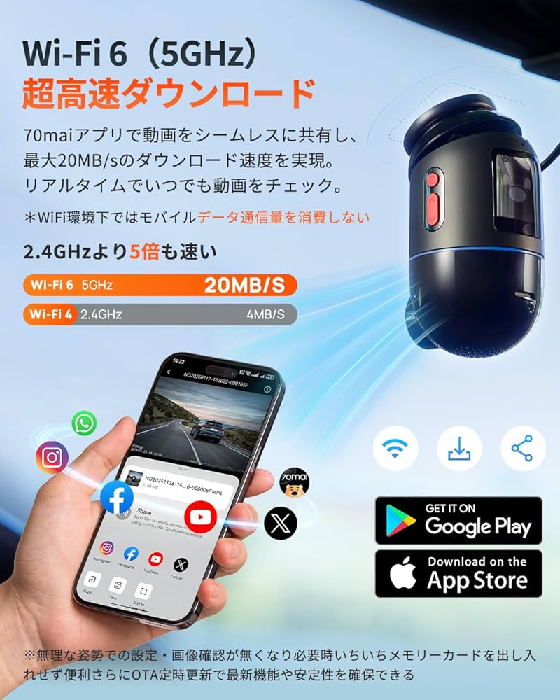 Amazon.co.jp: 【前後STARVIS 2搭載 4K画素超強暗視 360全方位】70mai