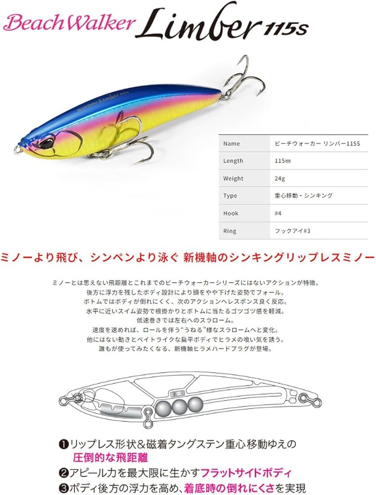 Amazon.co.jp: デュオ(Duo) ビーチウォーカー リンバー 115S CQA0184