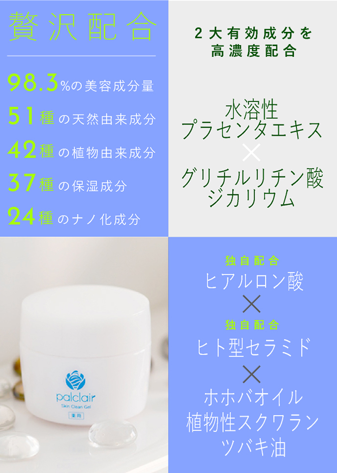 パルクレールジェル-[パルクレール公式ショップ/palclair]