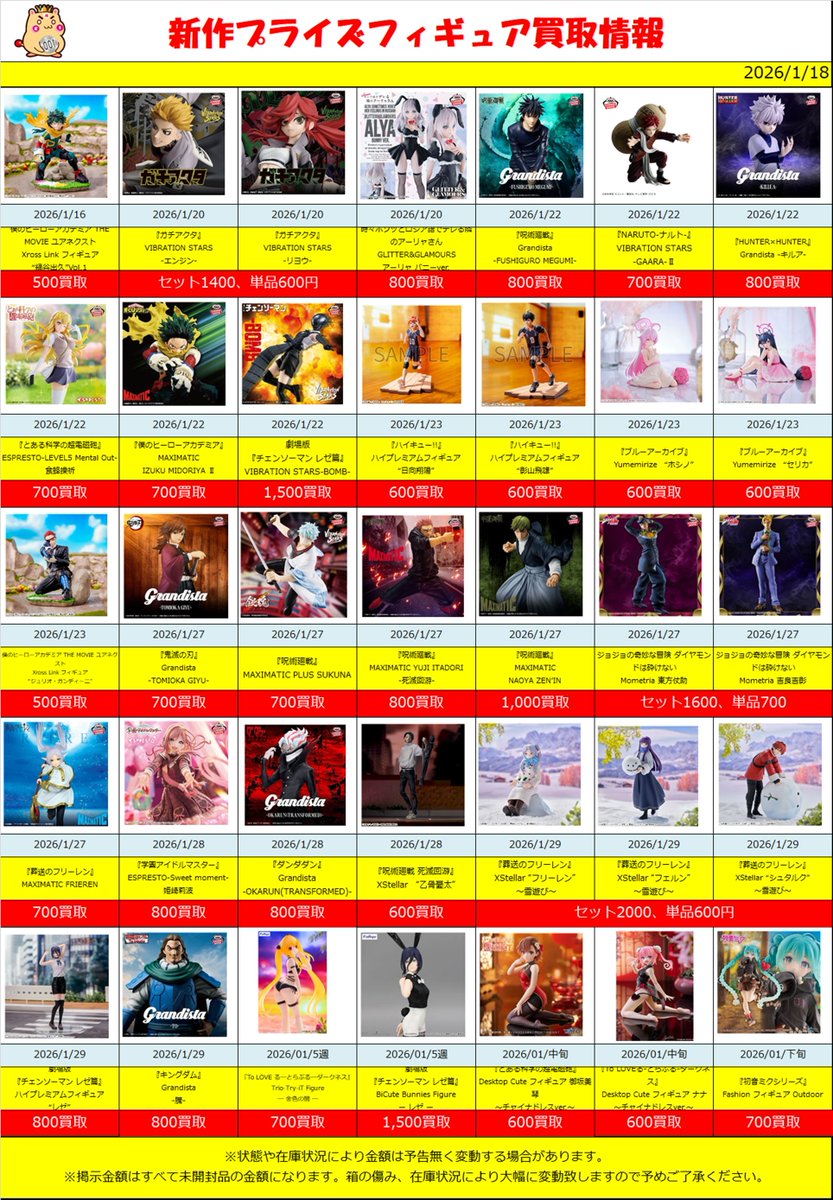 新作、準新作プライズ 買取情報‼】1/18(版) 1月新作プライズフィギュア