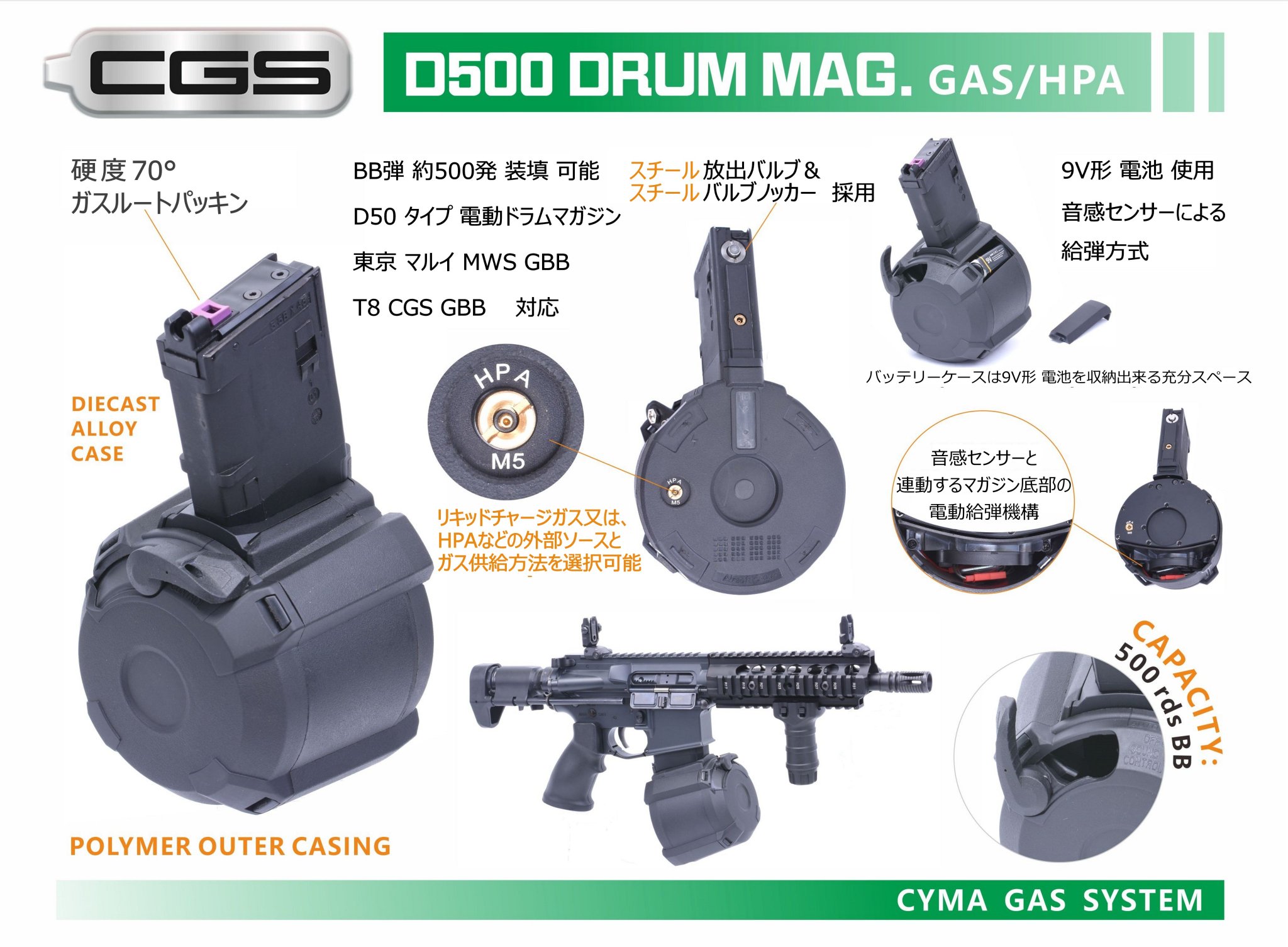 R7-37 東京マルイ GBB M4 マガジンアダプター 外部ソース仕様 R7-37