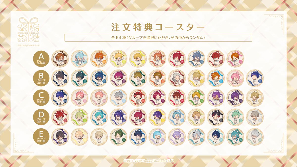 あんさんぶるスターズ！！〗 ┈┈⋆ コラボ詳細 第一弾 ⋆┈┈ 前半