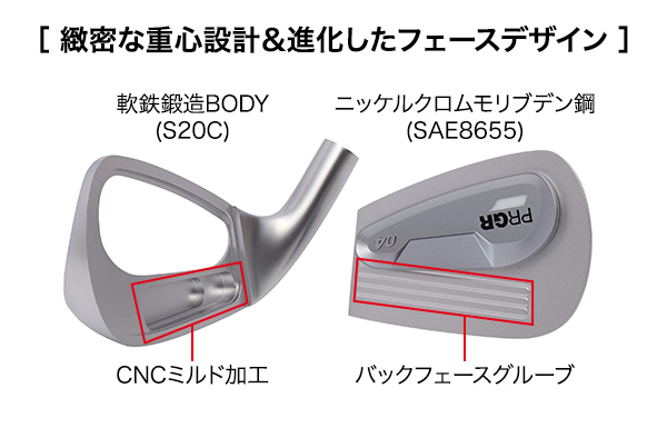 PRGR IRONs】04 アイアン〔#7-A 5本セット カーボン〕〔2024年モデル〕