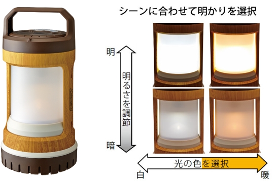 2個セット新品とほぼ未使用暗所保管バッテリーロックUSB