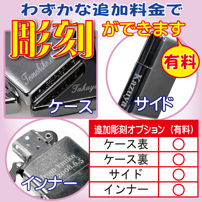 ZIPPO（ジッポー） ジッポ ライター ブルーサファイア#20446 送料無料
