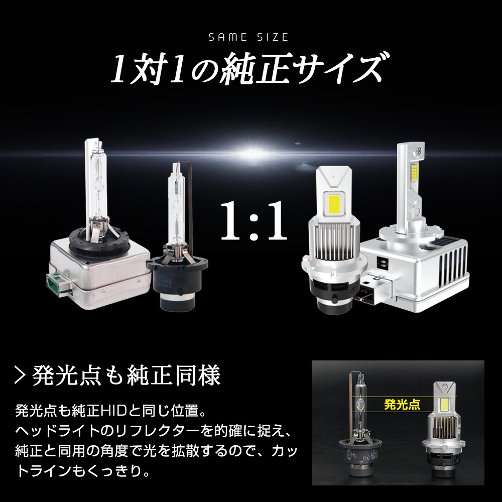 信玄 15%OFF値下げ KABUTO 純正HID ledヘッドライト 交換 d1s d2s d2r