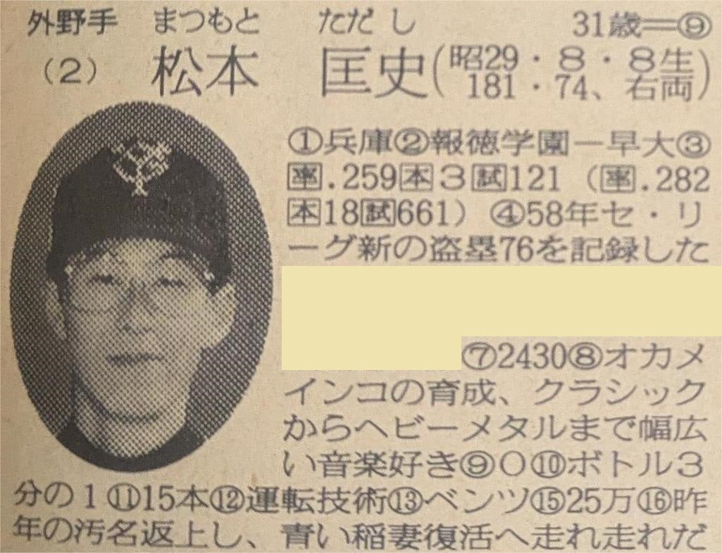 元巨人 松本匡史 トロフィー MVPシルバー賞 1982年7月 ニック様専用