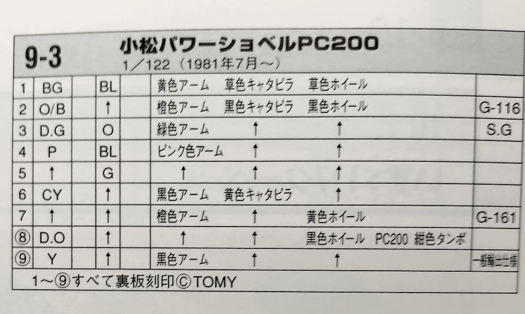 《黒箱トミカ9-3》超レア一般輸出用【小松パワーショベルPC 200】新品美品