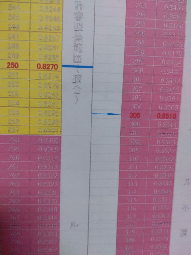 ミステリーCF-435TOUR 高反発加工 MX-V BRN 激飛び仕様　★tk