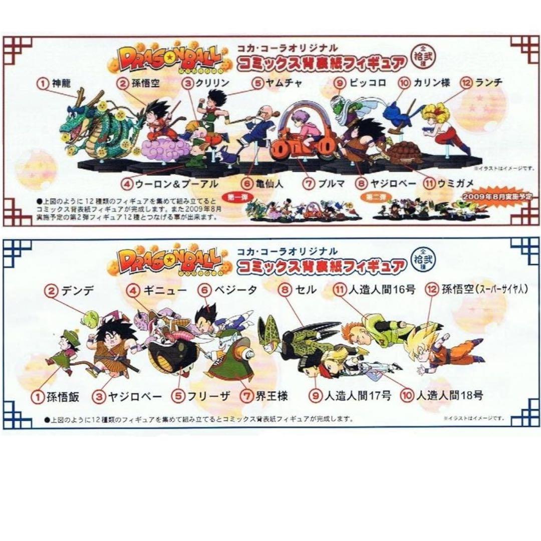 ドラゴンボール コカコーラオリジナル コミックス背表紙フィギュア全24