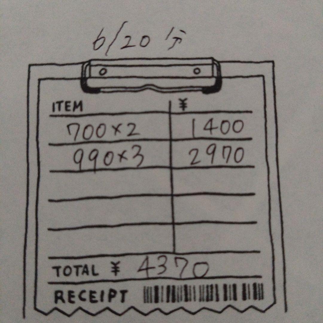 ♡ねむり猫様確認ページ♡