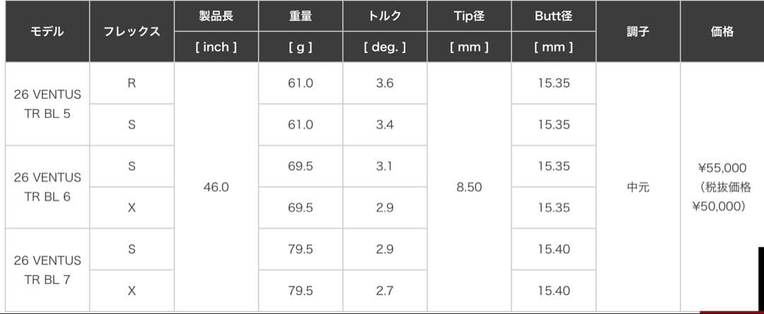 新品】26ベンタスTRブル−ベロコア+ 日本正規品 カスタムシャフト
