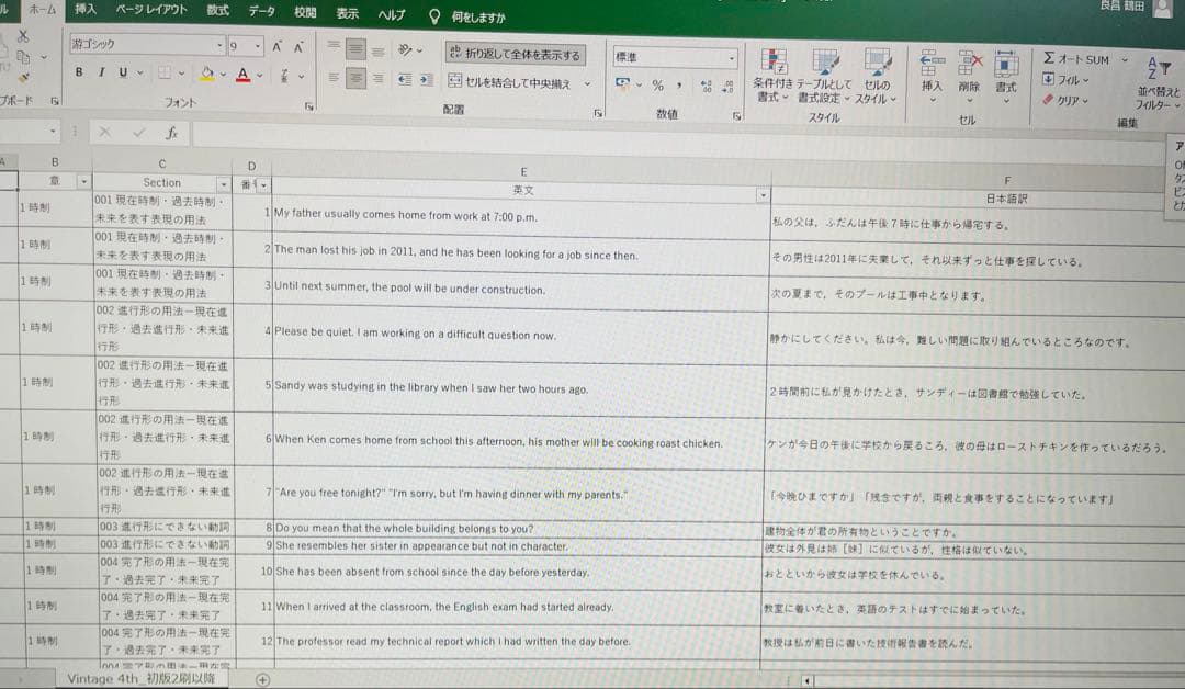 いいずな書店 Vintage 4th edition&テストクリエイター2025 - メルカリ