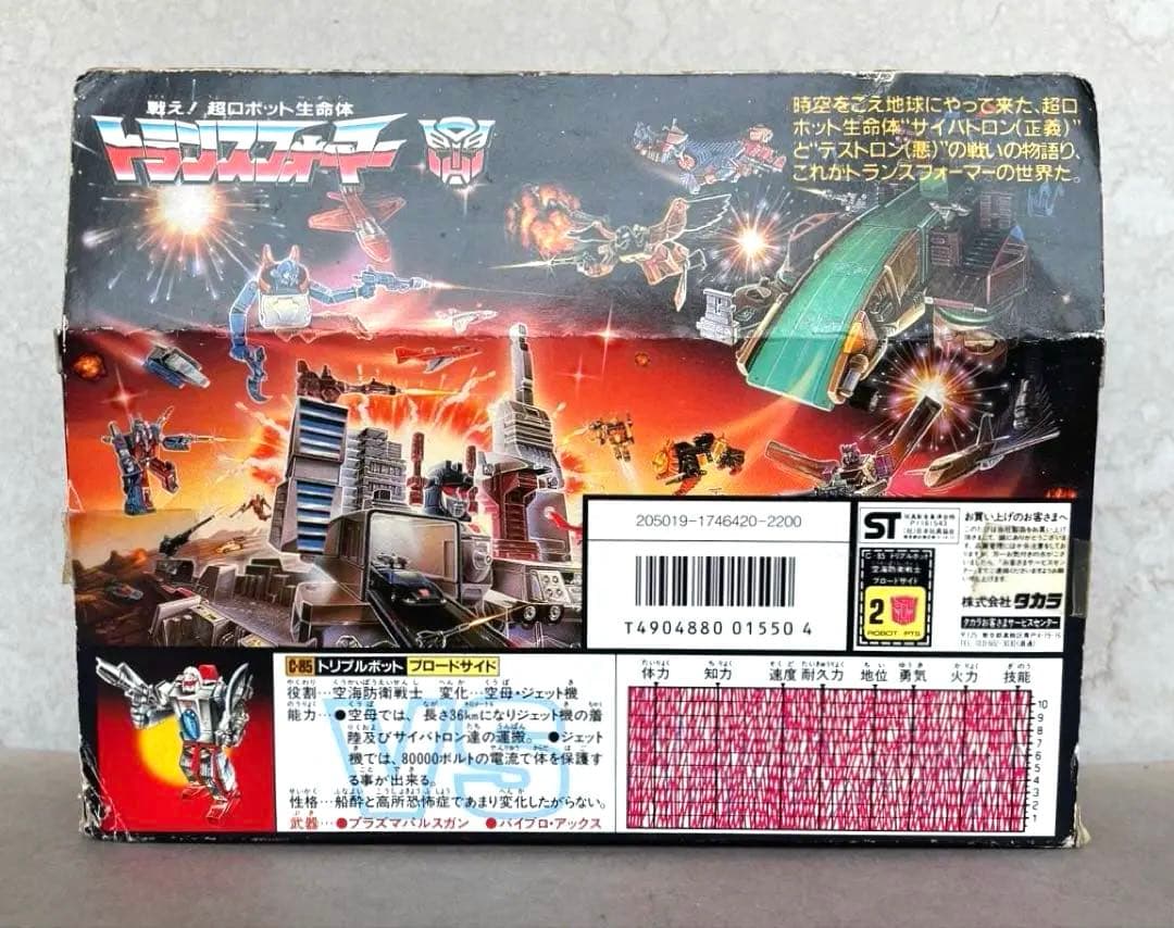 トランスフォーマー トリプルボット ブロードサイド 1986年 タカラ