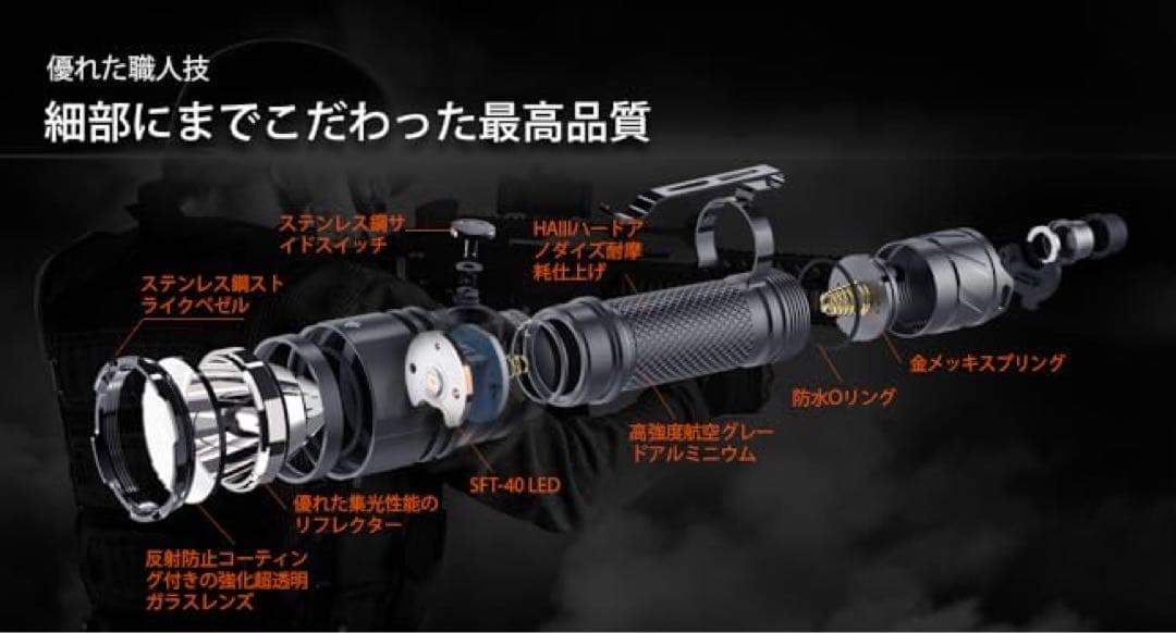 ACEBEAM L16 2.0 Sft40-5000K ODグリーン - ライト・ランタン快適