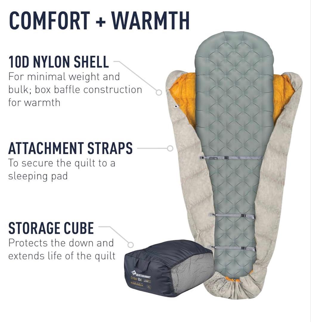 Ember EbII SEA TO SUMMIT - メルカリ