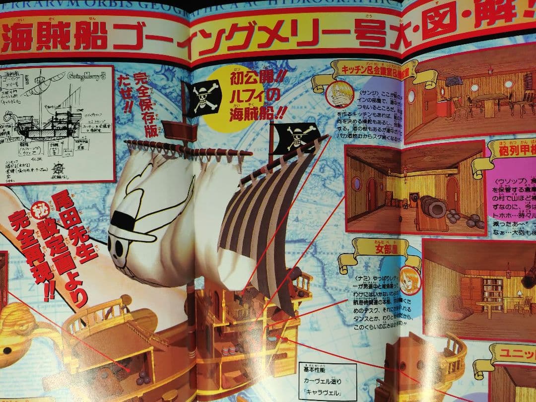 週刊少年ジャンプ1999年15号】ゴーイングメリー号 尾田先生の㊙設定画