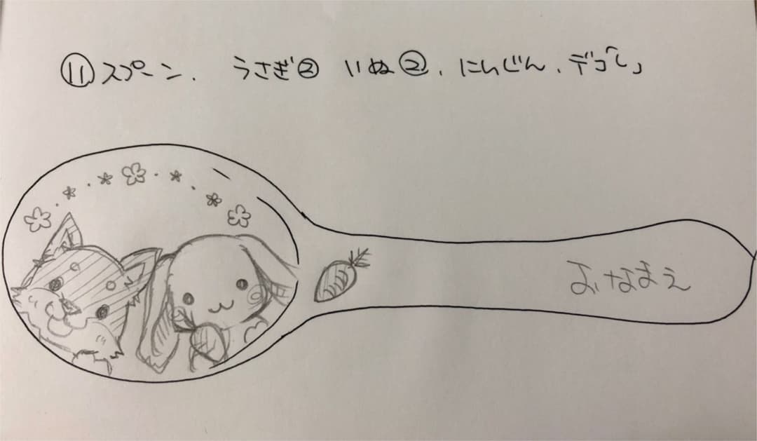 チャチャの女神さん♡Thankyou