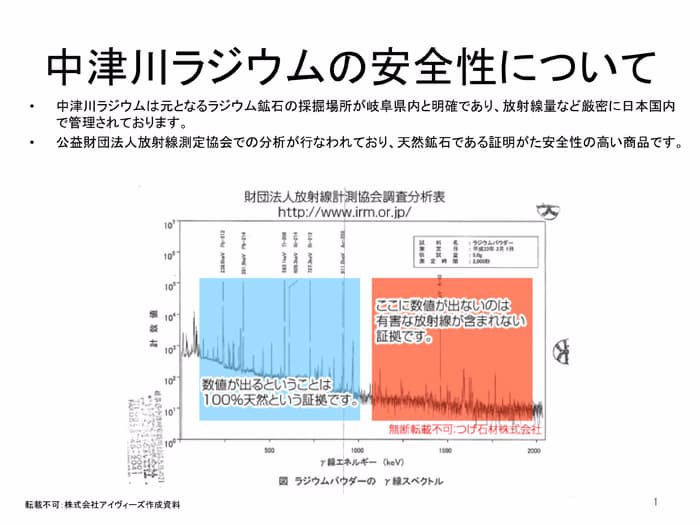 ラジウム湯の素／中津川産の安心天然ラジウム鉱石／1.7kg 専用袋入り
