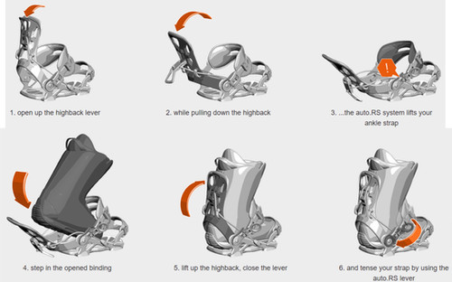 SP-Bindings Brotherhood | The Splitboard Shop
