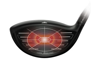 Titleist 917D2 Golf Drivers | Titleist