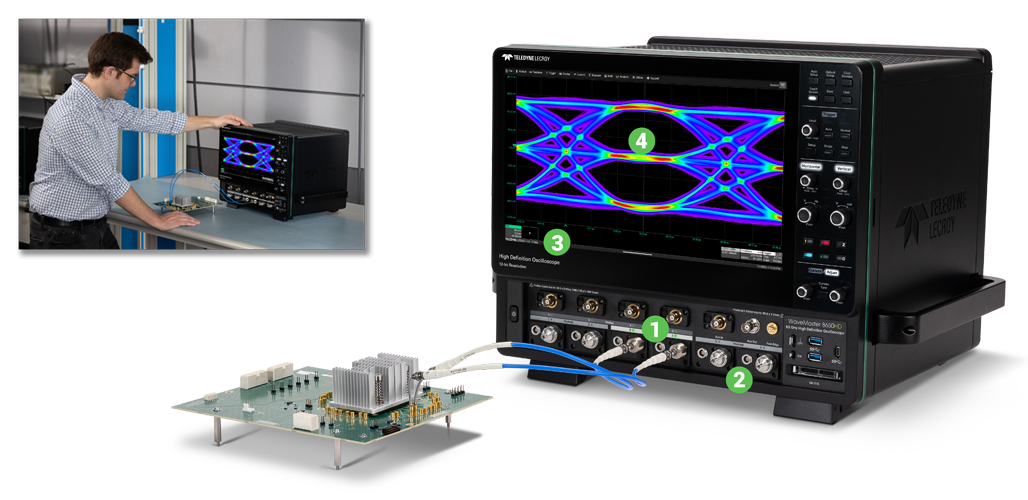 WaveMaster 8000HD 高帯域幅オシロスコープ - Teledyne Lecroy